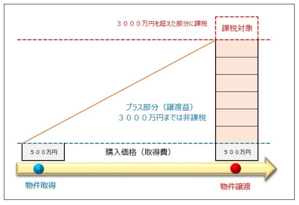 blog_20150225-01